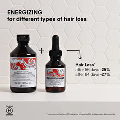 ENERGIZING Duo